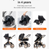 Análisis del Carrito Plegable GLOKID XIN X1: Funcionalidad y Diseño - Imagen 6