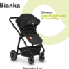 Cochecito Plegable con Amortiguación LIONELO BIANKA: Guía Completa - Imagen 3