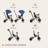 LIONELO Tris Plus - Imagen 6